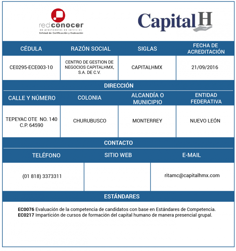 CAPITALMX – Amecap