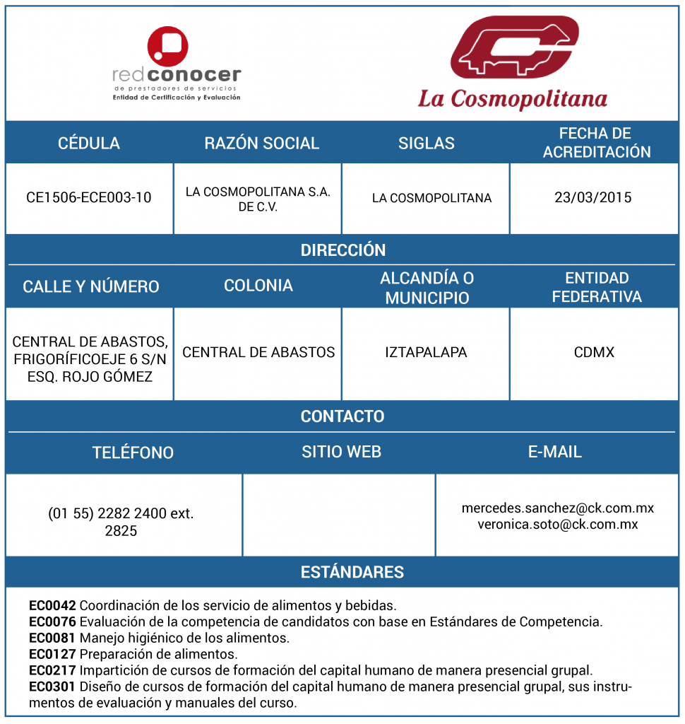 COSMOPOLITANA – Amecap