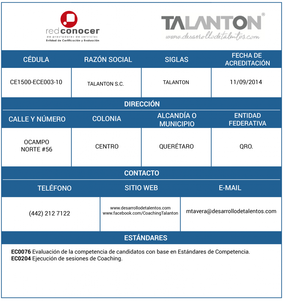 TALANTON – Amecap