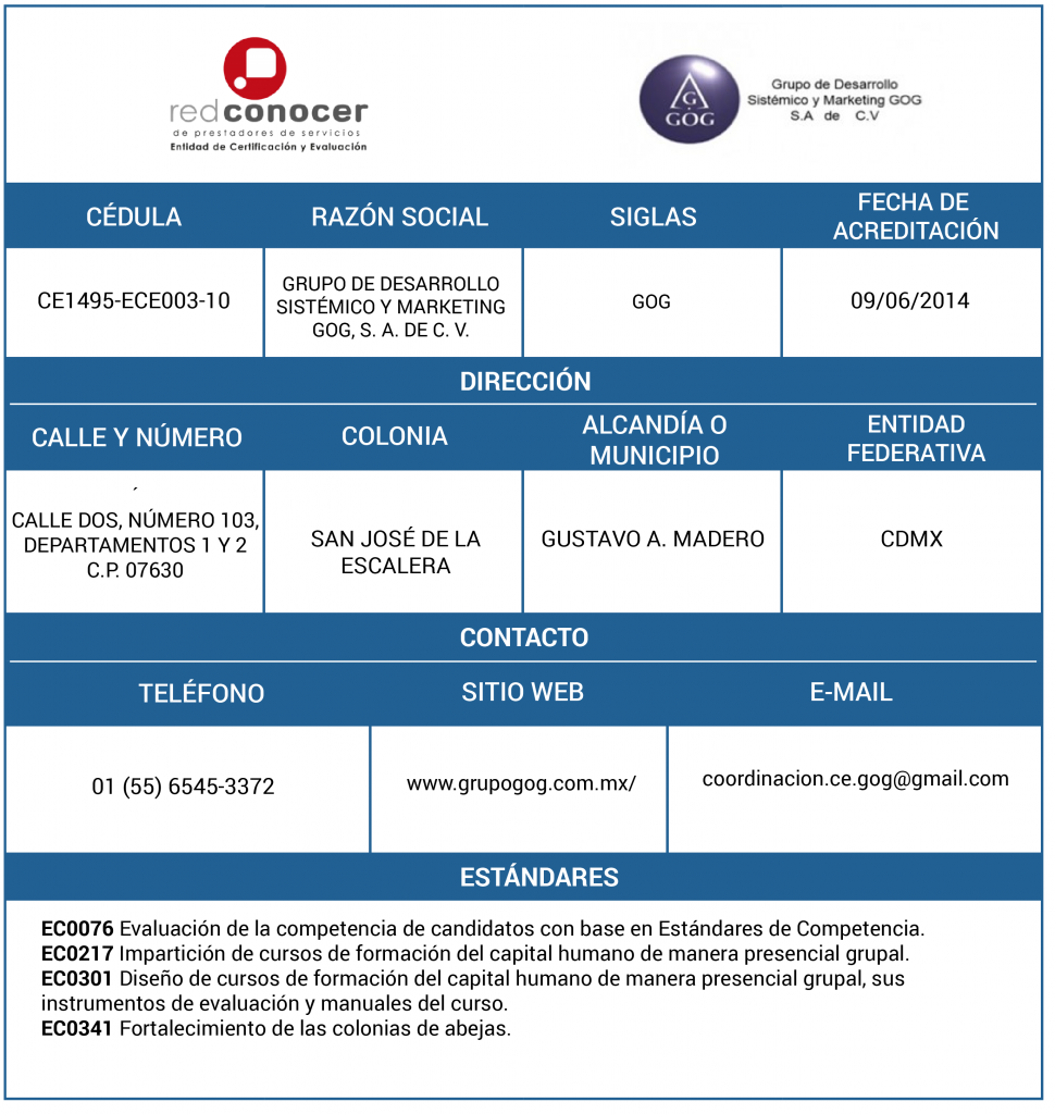 GOG – Amecap